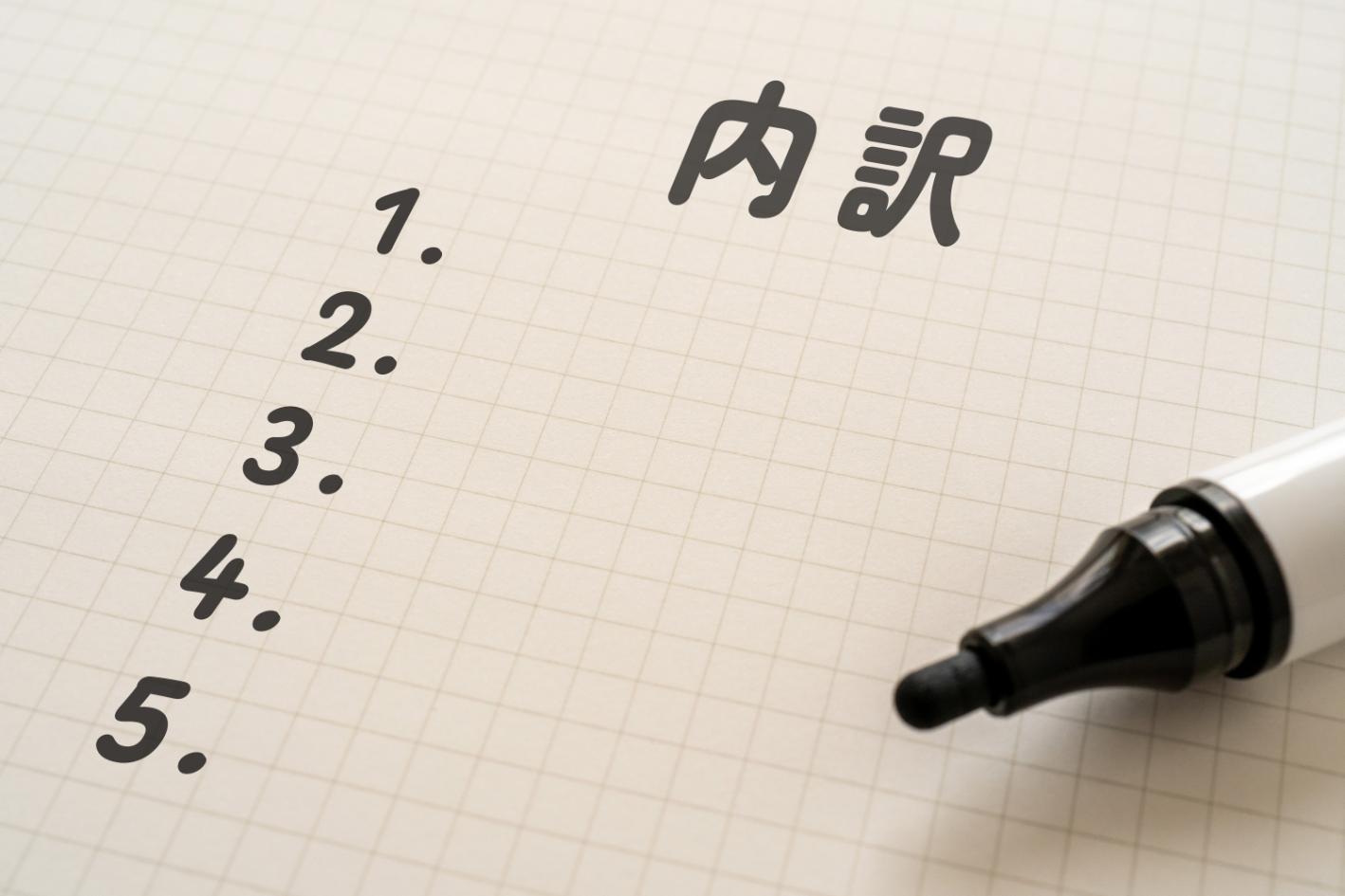 Webサイト制作の費用相場の内訳